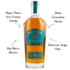Westward American Single Malt Whiskey - Image 2