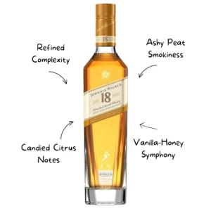 Johnnie Walker 18 Year Whiskey