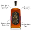 Uncle Nearest 1856 Whiskey - Image 2