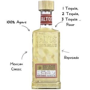 Olmeca Altos Reposado Tequila