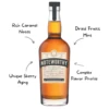 Noteworthy Sherry Stave Bourbon - Image 2