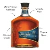 Ron Flor De Cana 12 Year Rum - Image 2