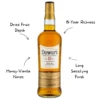 Dewars 15 Year the Monarch Whiskey - Image 2