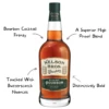Nelson Brothers Reserve Bourbon - Image 2