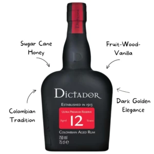 Dictador 12 Year Rum