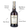 Old Forester 15oth Anniversary 126.8 Proof Whiskey - Image 2