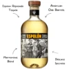 Espolon Reposado Tequila - Image 2