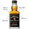Hochstadter's Rock and Rye Whiskey - Image 2
