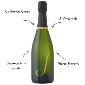 J Vineyards Sparkling Ca Cuvee Sparkling Wine