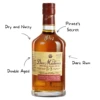 Dos Maderas Rum Aged 5+3 Rum - Image 2