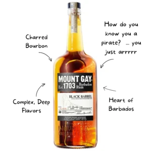 Mount Gay Black Barrel Rum