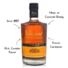 Rhum Clement VSOP Rum - Image 2