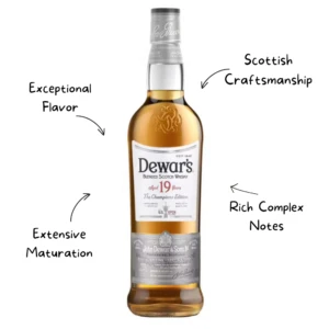 Dewars Scotch 19 Year U.S. Open Special Edition Whiskey