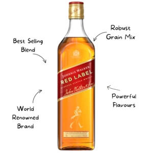 Johnnie Walker Red Whiskey