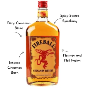 Fireball Cinnamon Whisky