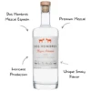 Dos Hombres Mezcal Espadin - Image 2