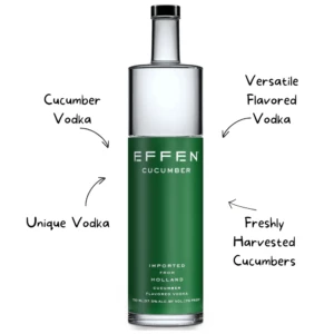 Effen Cucumber Vodka