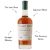 Last Drop Signature Blend - Image 2
