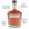 Wild Turkey Longbranch Whiskey - Image 2