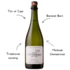 Banshee Brut Ten of Cups Sparkling Wine - Image 2