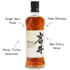 Mars Shinshu Iwai Tradition Whiskey - Image 2