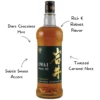 Mars Shinshu Iwai 45 Whiskey - Image 2