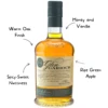 Glen Garioch 12 Year Whiskey - Image 2