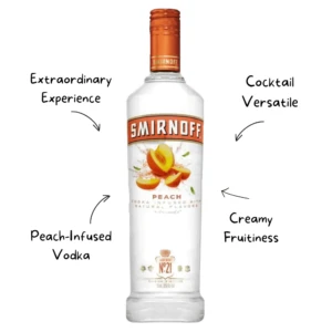 Smirnoff Peach Vodka