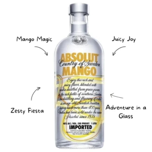 Absolut Mango Vodka