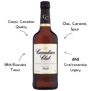 Canadian Club Whiskey