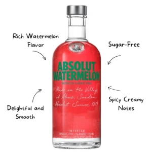 Absolut Watermelon Vodka
