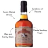 Old Bardstown Estate Whiskey - Image 2