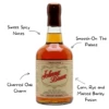 Johnny Drum Private Stock Bourbon - Image 2