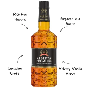 Alberta Rye Whiskey