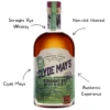 Clyde Mays Straight Rye Whiskey - Image 2
