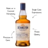 Deanston 12 Year Single Malt Whiskey - Image 2