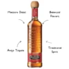 Maestro Dobel Anejo Tequila - Image 2