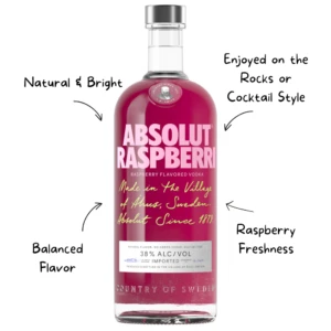 Absolut Raspberri Vodka