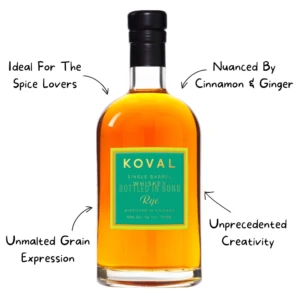 Koval Rye Bottled in Bond Whiskey