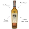 Don Abraham Anejo Tequila - Image 2