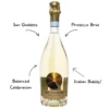 Sun Goddess Prosecco - Image 2