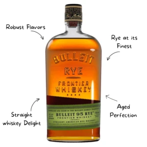 Bulleit Rye 95 Whiskey