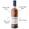 Glenfiddich 14 Year Whiskey - Image 2
