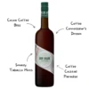 Ron Colon Salvadoreno Coffee Infused Rum Green Label - Image 2