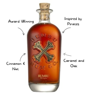 Bumbu Rum