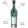 Gran Centenario Cristalino Tequila - Image 2