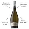 Cielo Prosecco - Image 2