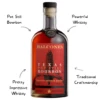 Balcones Texas Pot Still Bourbon - Image 2