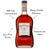 Appleton Estate 8 Year Rum - Image 2