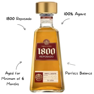 1800 Reposado Tequila